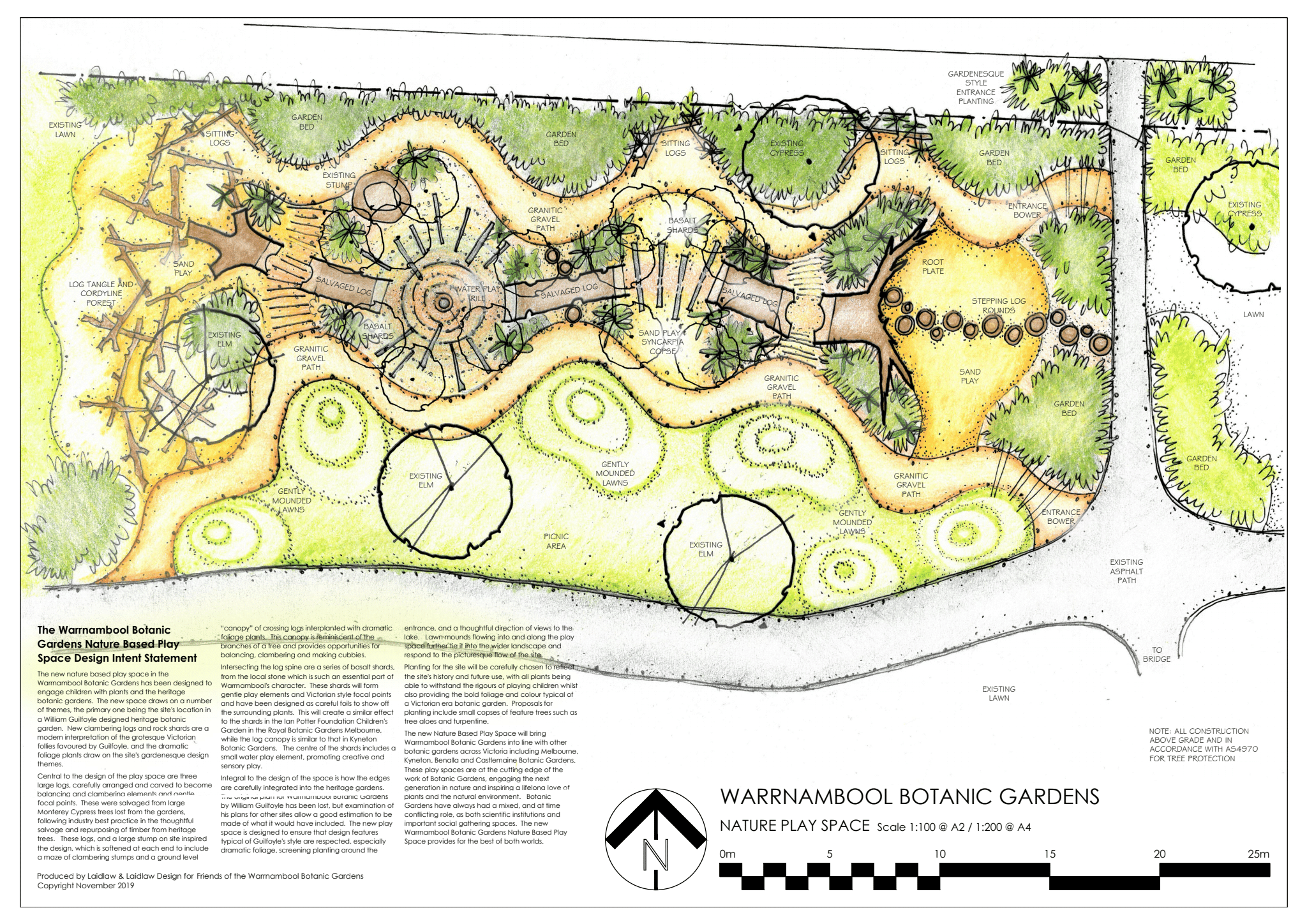 Nature play space design